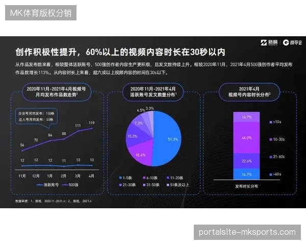 赛事服务运营已进入用户精准画像与定制化内容分发的新周期